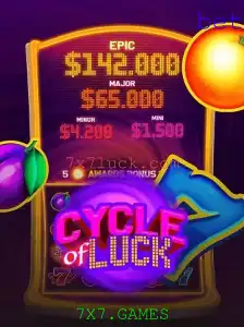 Explorando o Empolgante Mundo do Jogo CycleofLuck